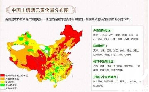 富硒從原因不明的疾病到富硒資源的發(fā)現(xiàn)